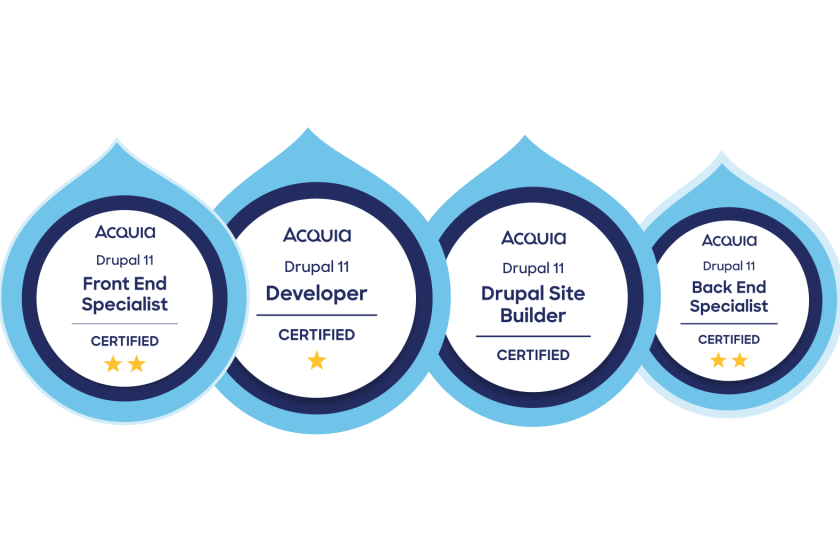 Drupal Certification Track | Acquia